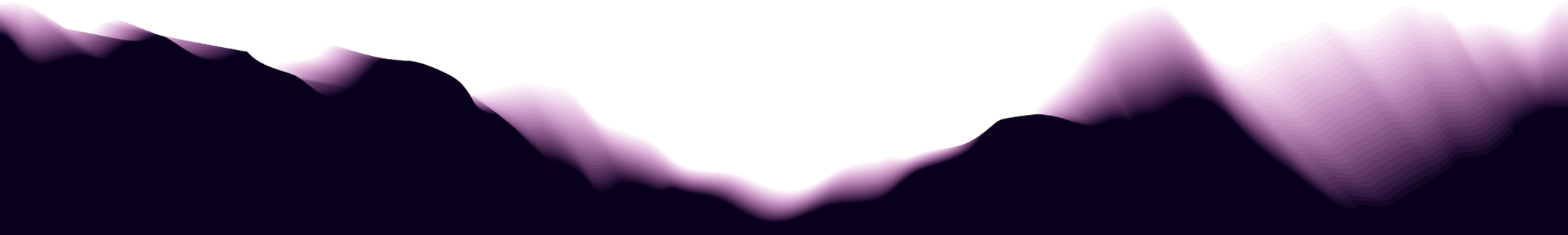 https://astralvedang.com/wp-content/uploads/2018/05/purple_top_divider.png